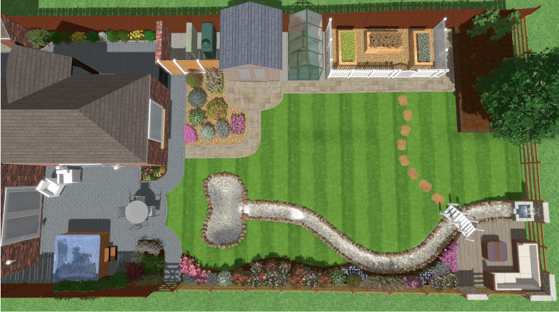 Ariel Cad Image Landscaping Plan