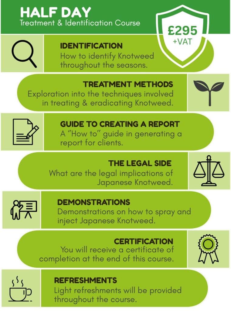 The half day course Japanese Knotweed Training Course